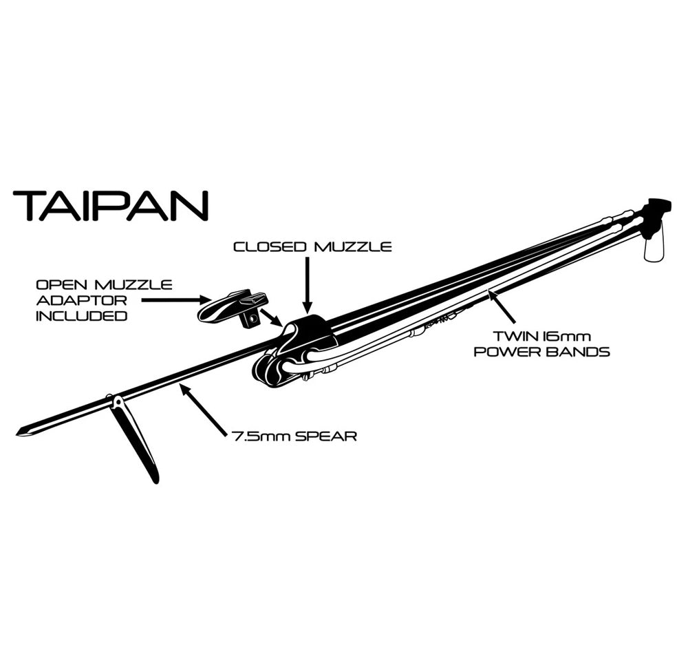 Torelli Taipan Carbon Rollergun 1200 Diagram