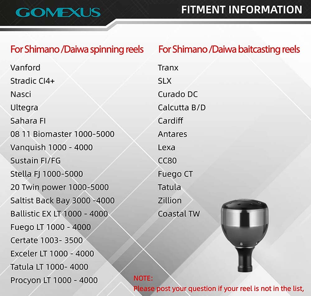 Gomexus CNC 30mm Power Knob