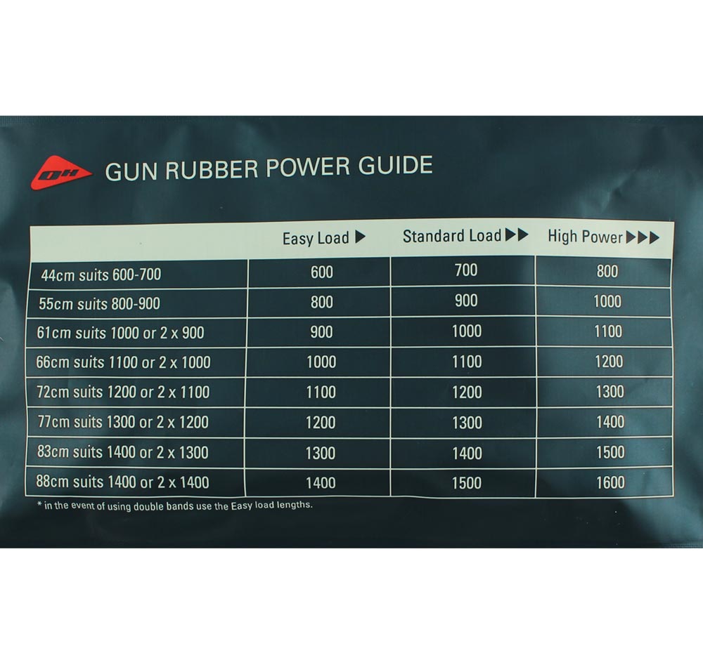 Ocean Hunter 14mm Pre Made Speargun Rubber Power Guide