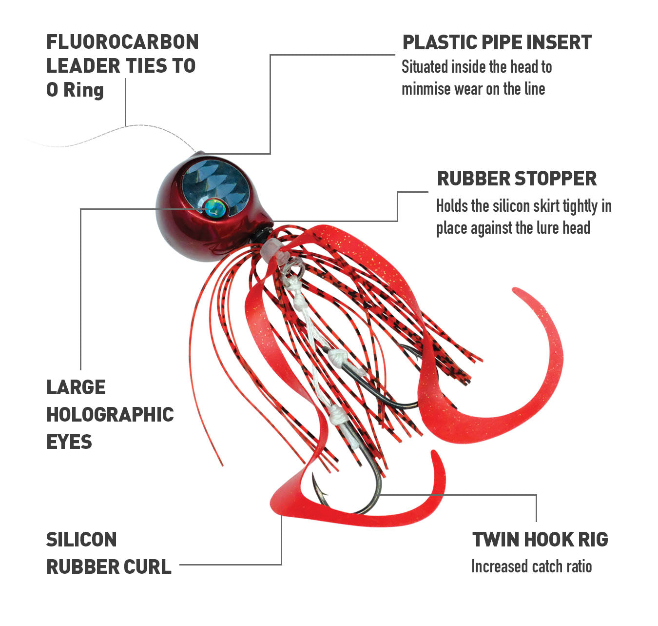 Shimano Dotera Baku Jig Down Faster. Fishing Marine Shimano Dotera Baku Jig Down Faster. Fishing Marine